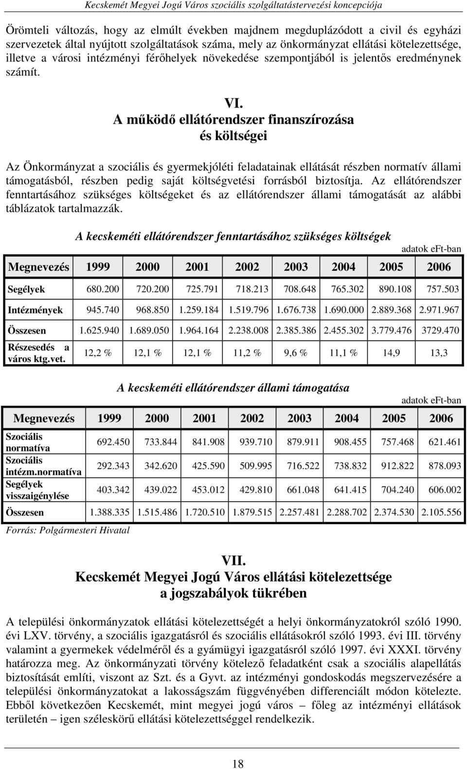 A mőködı ellátórendszer finanszírozása és költségei Az Önkormányzat a szociális és gyermekjóléti feladatainak ellátását részben normatív állami támogatásból, részben pedig saját költségvetési