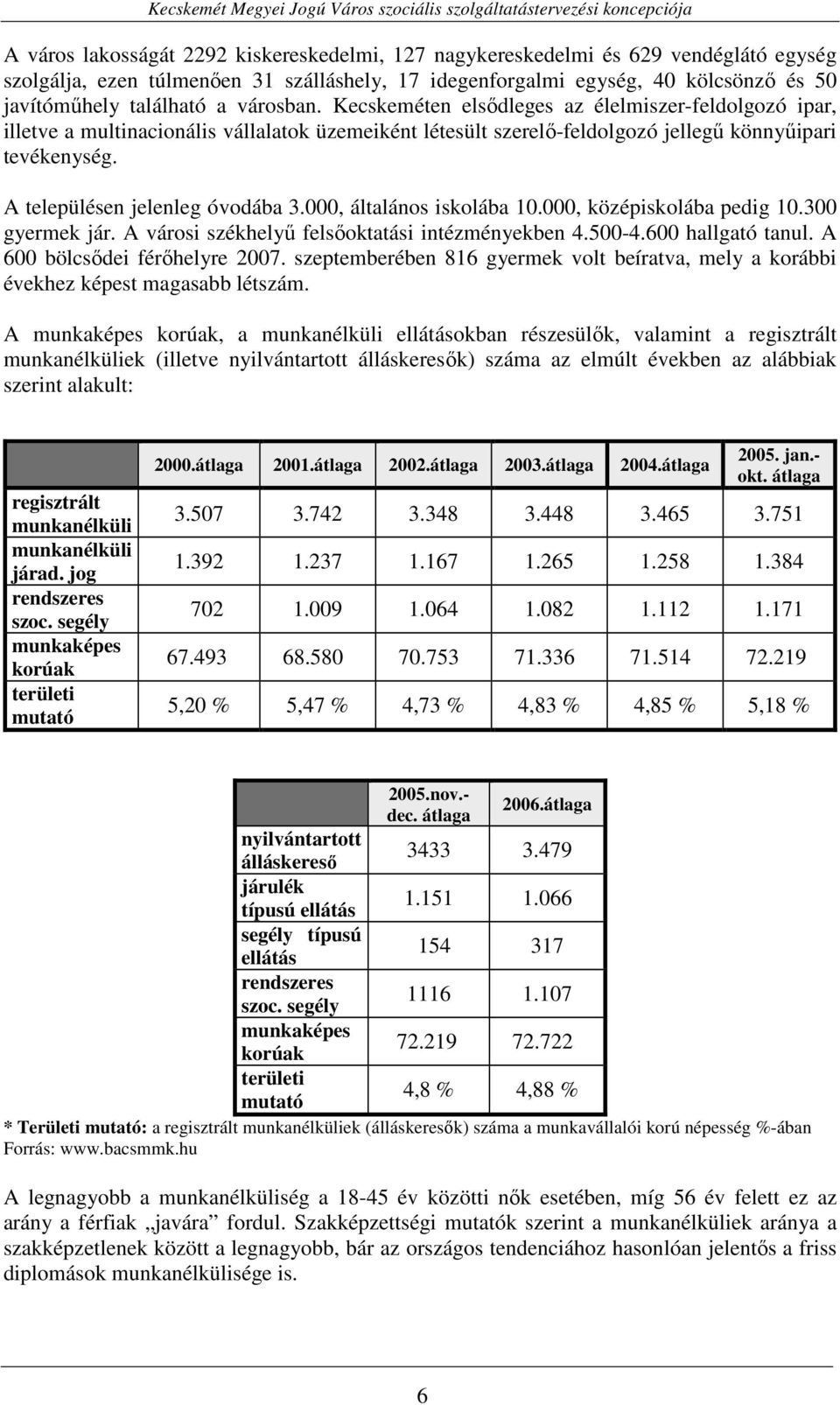 A településen jelenleg óvodába 3.000, általános iskolába 10.000, középiskolába pedig 10.300 gyermek jár. A városi székhelyő felsıoktatási intézményekben 4.500-4.600 hallgató tanul.