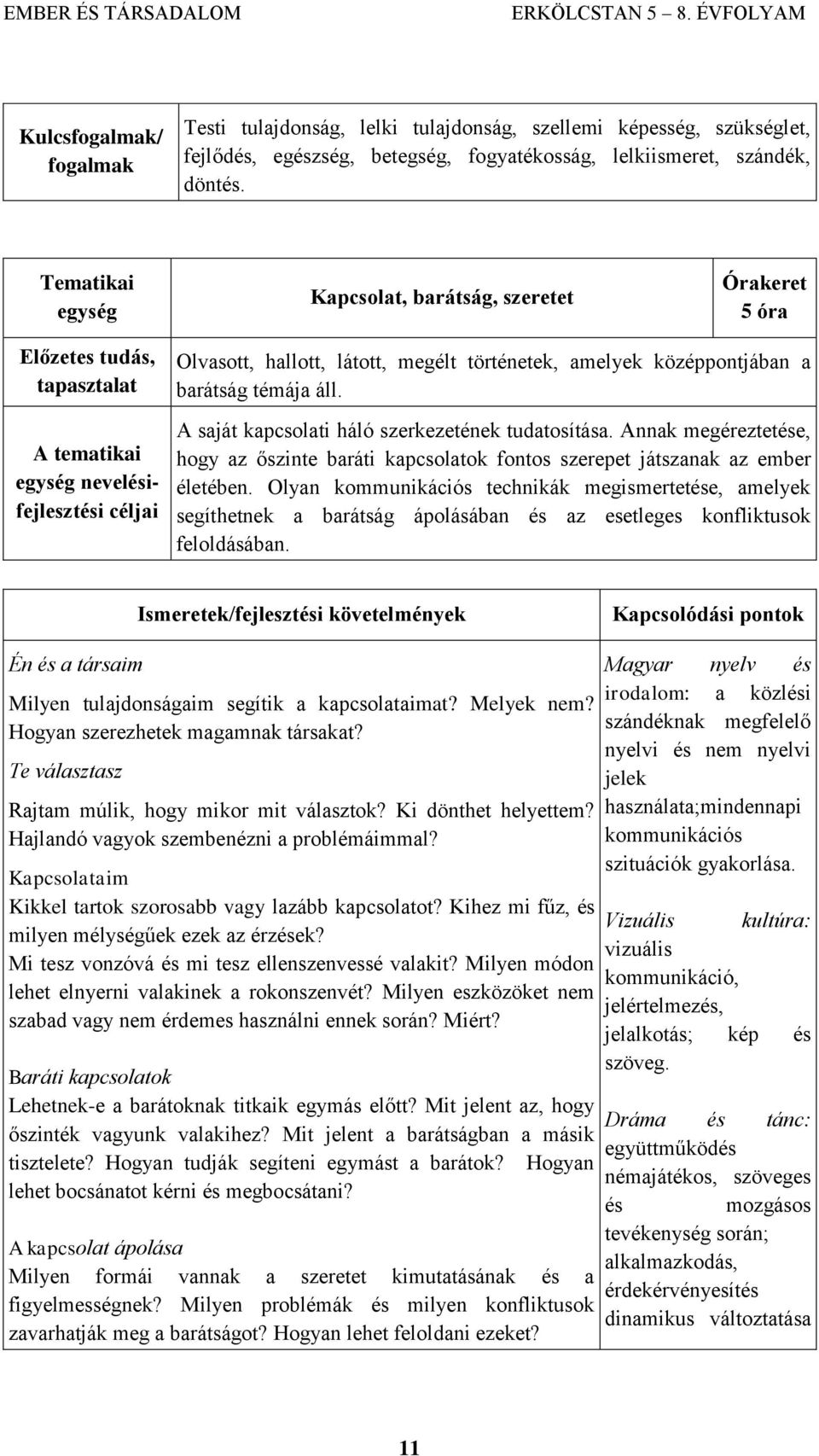 A saját kapcsolati háló szerkezetének tudatosítása. Annak megéreztetése, hogy az őszinte baráti kapcsolatok fontos szerepet játszanak az ember életében.