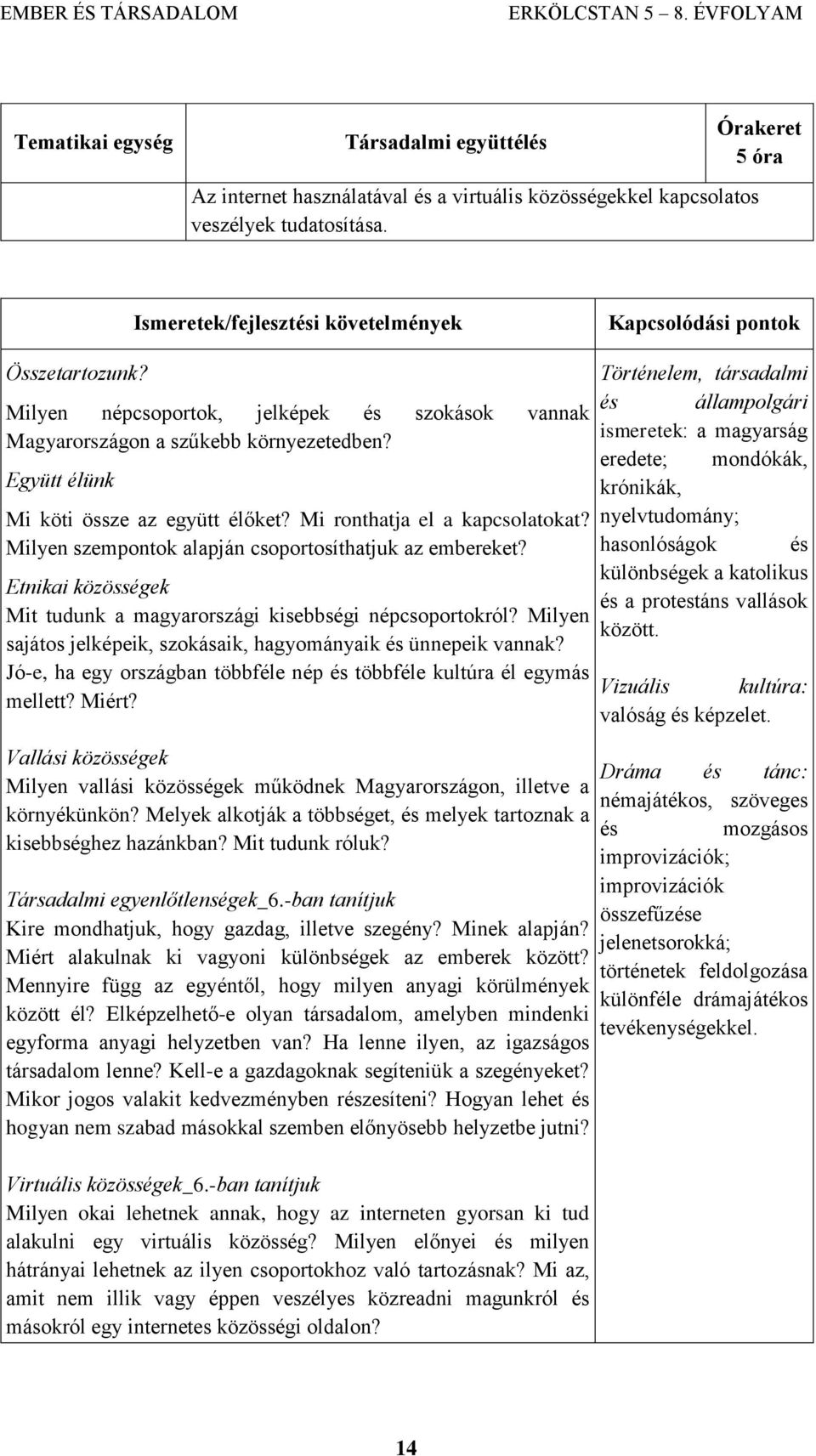 Milyen szempontok alapján csoportosíthatjuk az embereket? Etnikai közösségek Mit tudunk a magyarországi kisebbségi népcsoportokról?