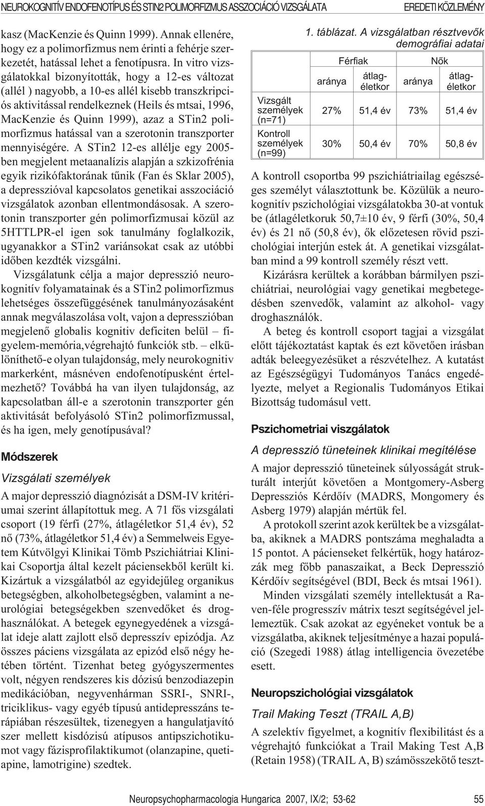 In vitro vizsgálatokkal bizonyították, hogy a 12-es változat (allél ) nagyobb, a 10-es allél kisebb transzkripciós aktivitással rendelkeznek (Heils és mtsai, 1996, MacKenzie és Quinn 1999), azaz a