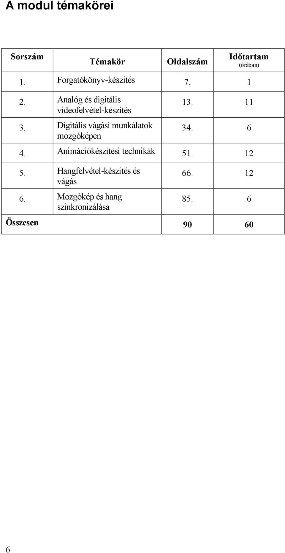 Digitális vágási munkálatok mozgóképen 13. 11 34. 6 4.