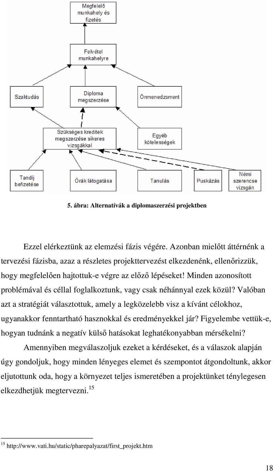 Minden azonosított problémával és céllal foglalkoztunk, vagy csak néhánnyal ezek közül?