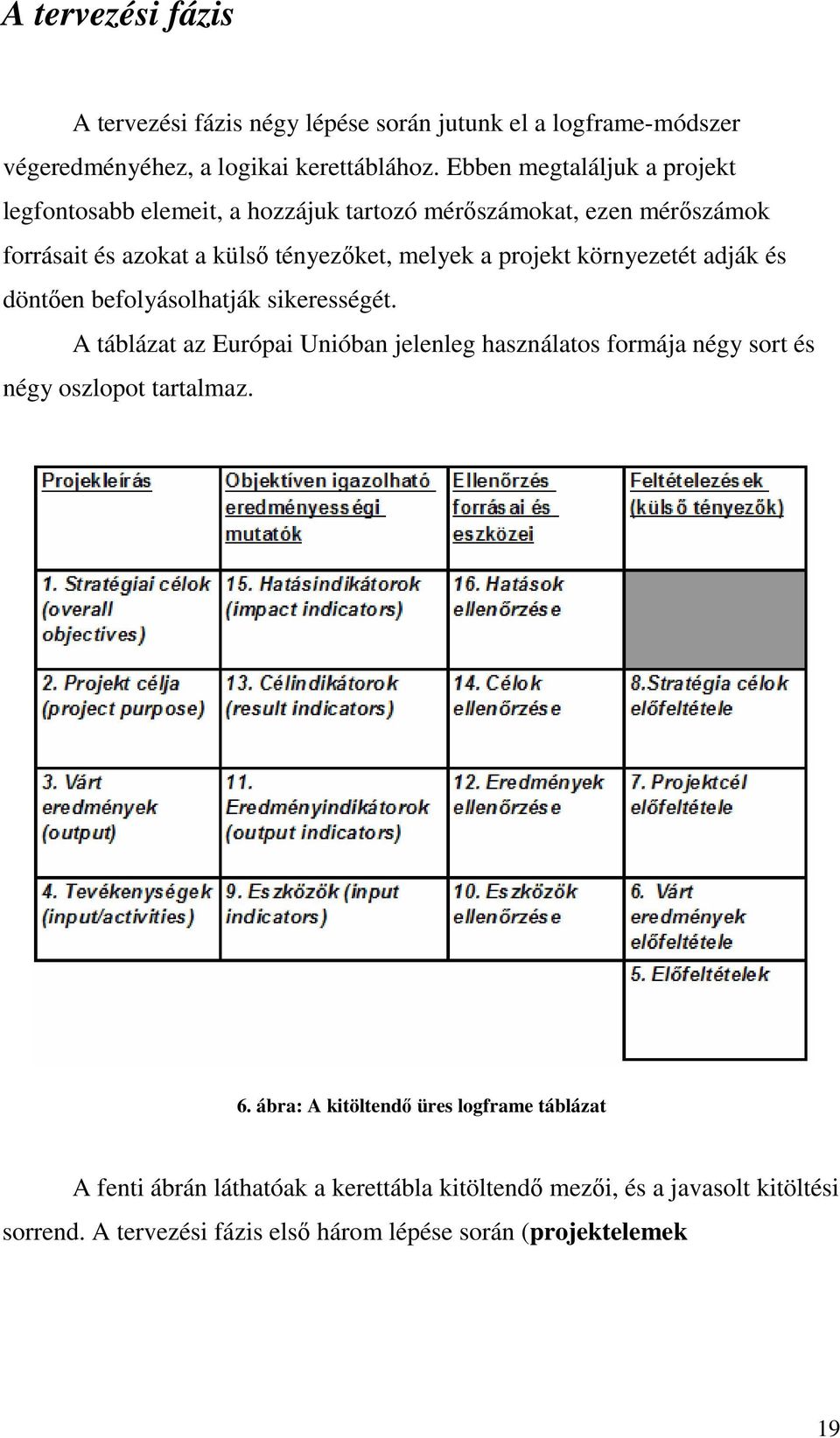 környezetét adják és döntıen befolyásolhatják sikerességét. A táblázat az Európai Unióban jelenleg használatos formája négy sort és négy oszlopot tartalmaz.