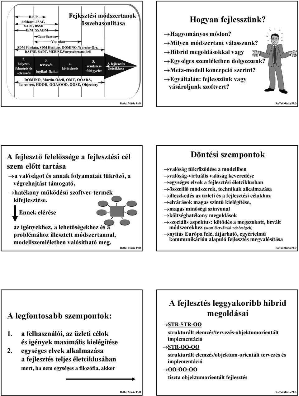 rendszerfelügyelet DOMINO, Martin-Odell, OMT, OOADA, Lorensen, HOOD, OOA/OOD, OOSE, Objectory Fejlesztési módszertanok összehasonlítása A fejlesztés életciklusa Hogyan fejlesszünk? Hagyományos módon?