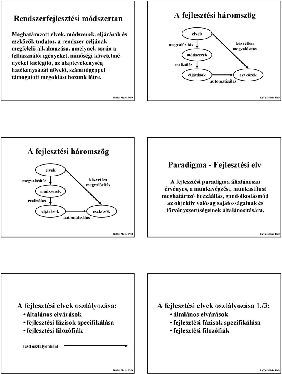 elvek módszerek realizálás eljárások automatizálás közvetlen eszközök A fejlesztési háromszög elvek Paradigma - Fejlesztési elv módszerek realizálás eljárások automatizálás közvetlen eszközök A