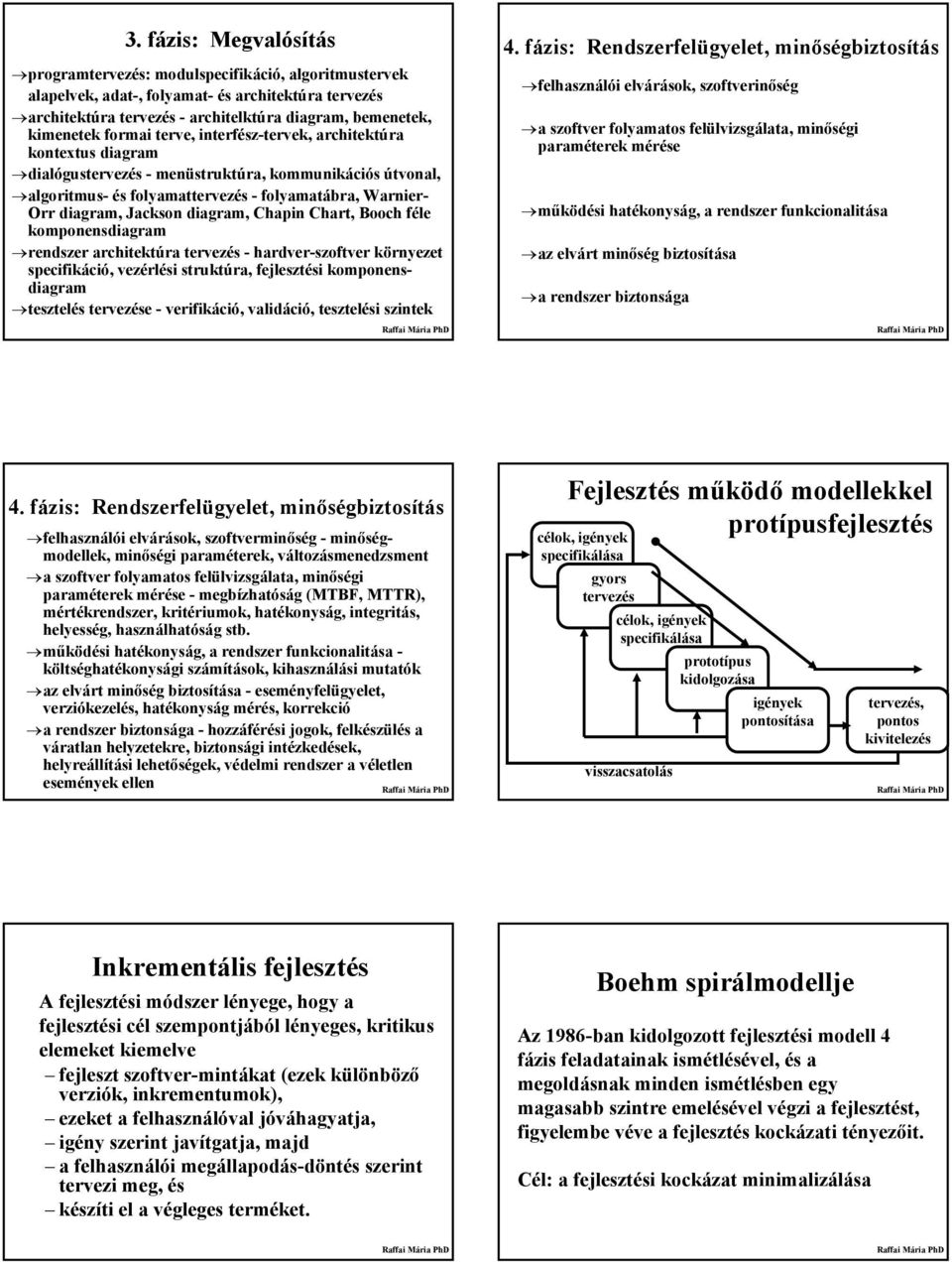 diagram, Chapin Chart, Booch féle komponensdiagram rendszer architektúra tervezés - hardver-szoftver környezet specifikáció, vezérlési struktúra, fejlesztési komponensdiagram tesztelés tervezése -