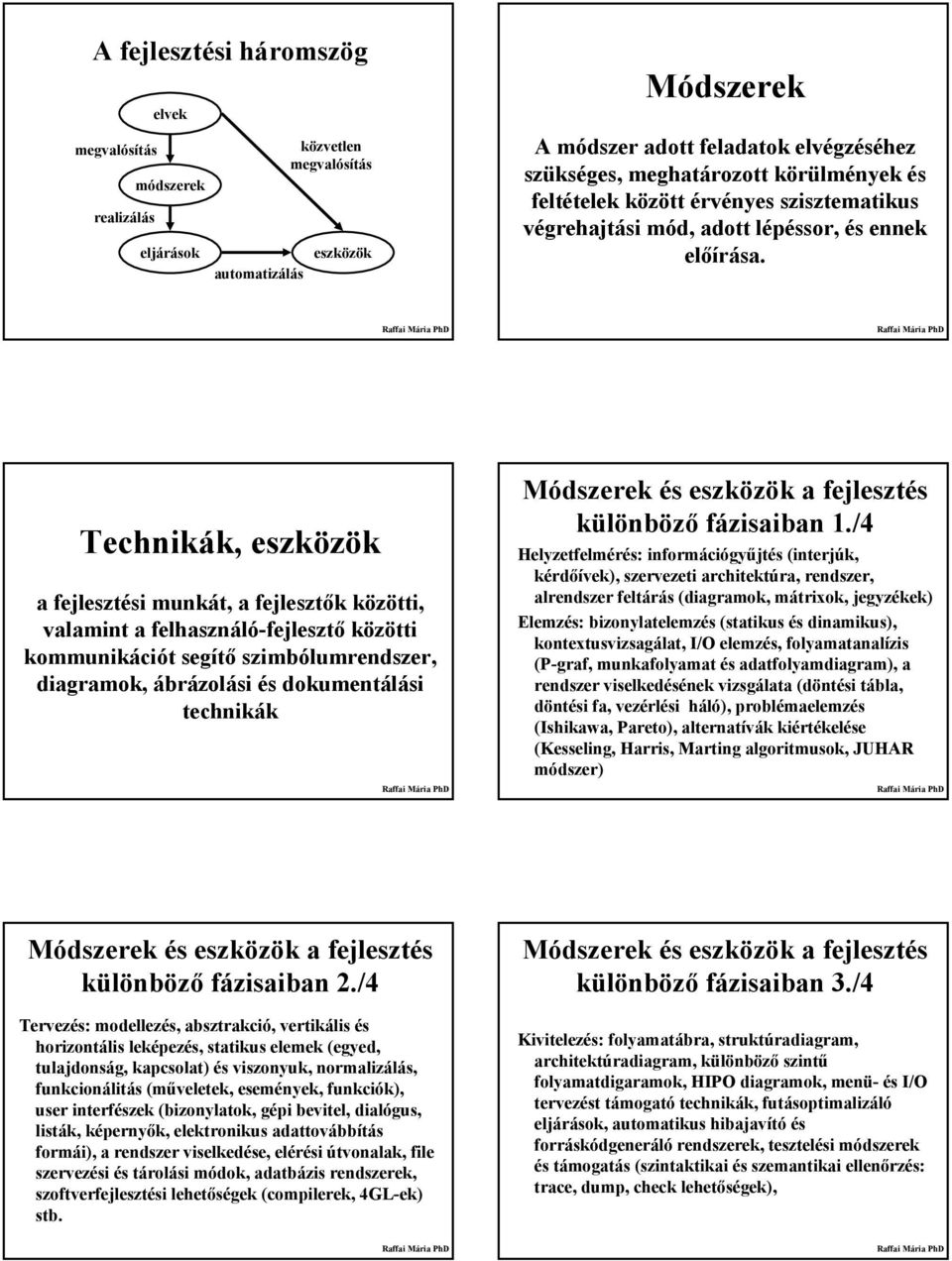 Technikák, eszközök a fejlesztési munkát, a fejlesztők közötti, valamint a felhasználó-fejlesztő közötti kommunikációt segítő szimbólumrendszer, diagramok, ábrázolási és dokumentálási technikák