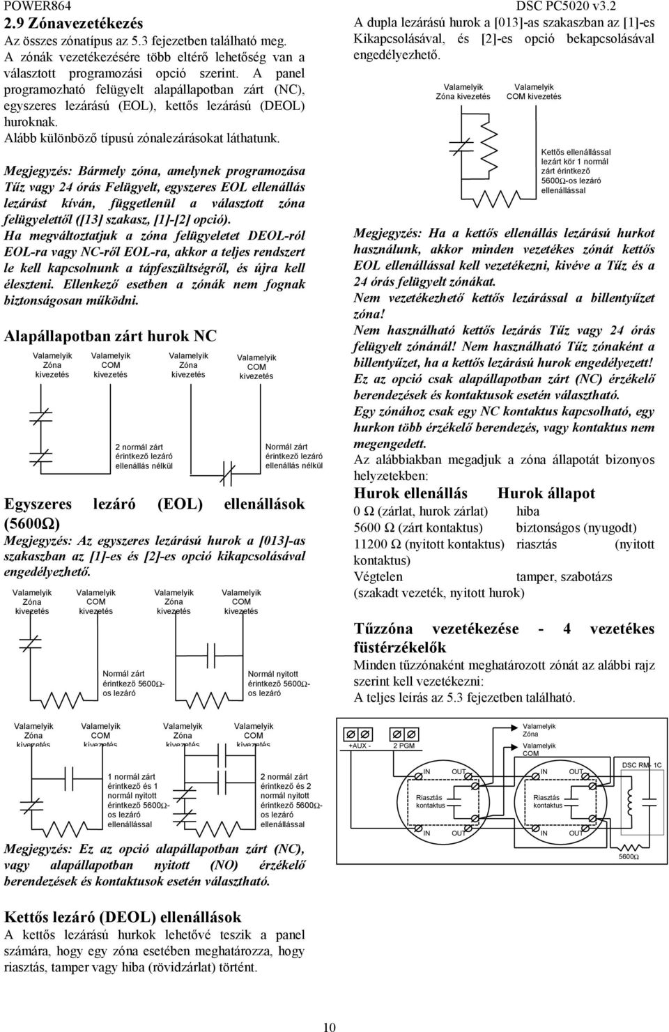 A panel programozható felügyelt alapállapotban zárt (NC), egyszeres lezárású (EOL), kettős lezárású (DEOL) huroknak. Alább különböző típusú zónalezárásokat láthatunk.