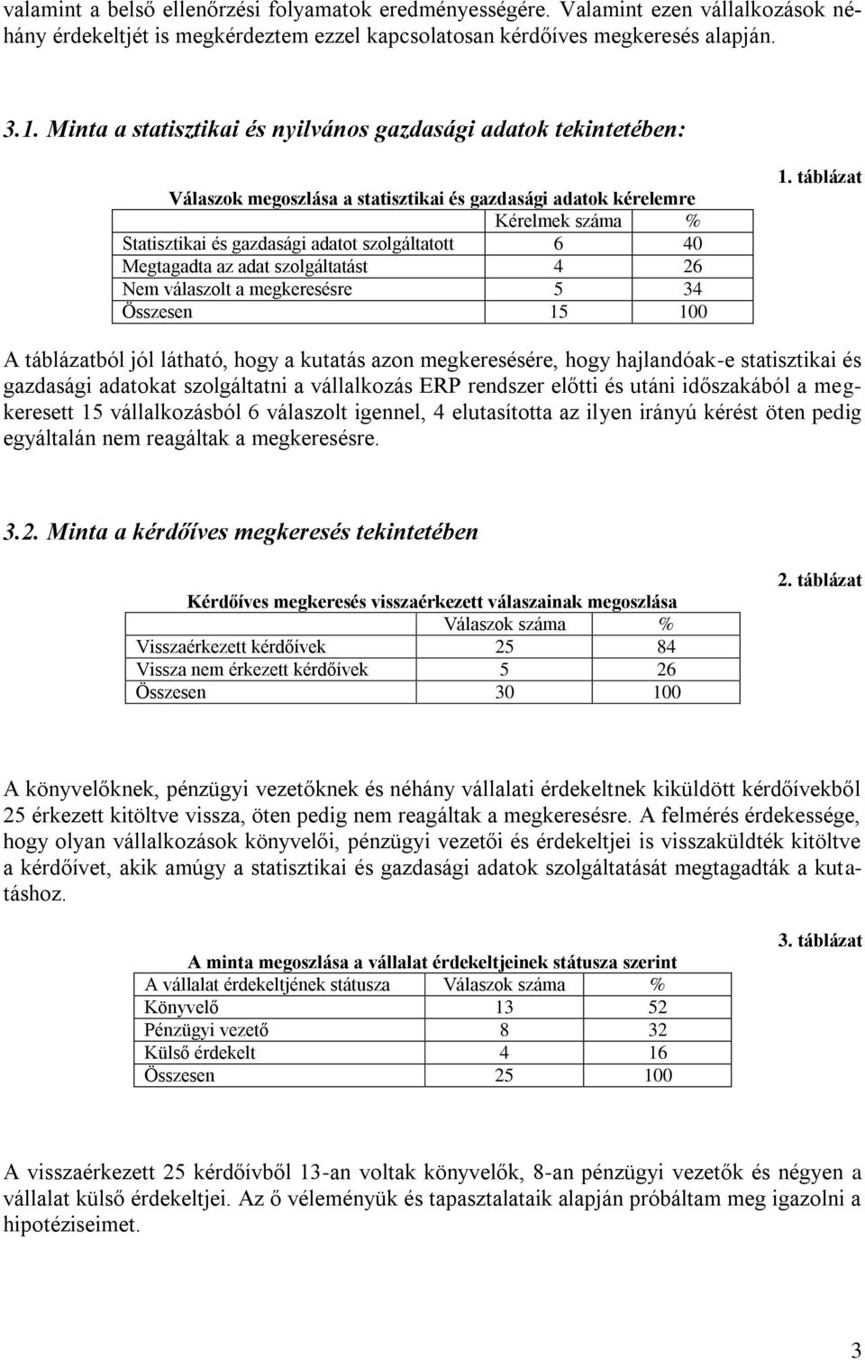 Megtagadta az adat szolgáltatást 4 26 Nem válaszolt a megkeresésre 5 34 Összesen 15 100 1.