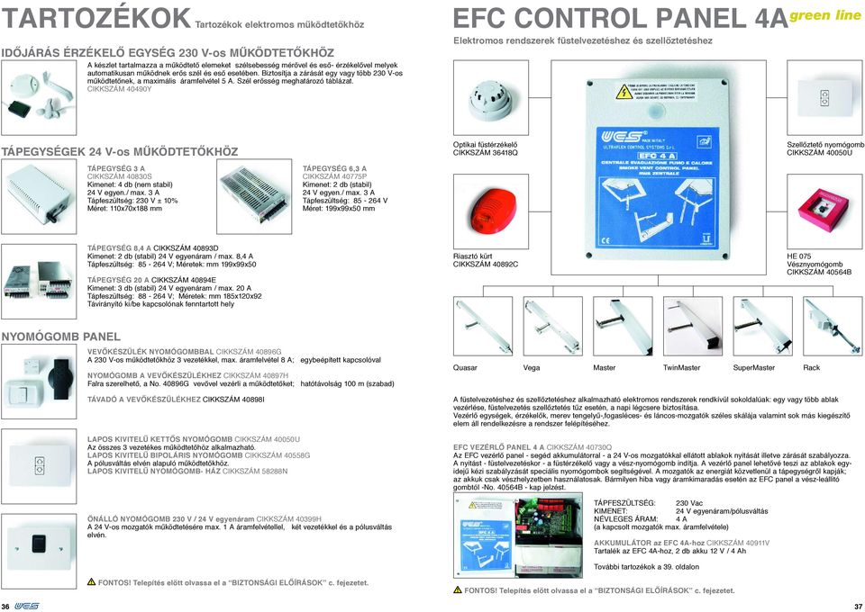 0Y EFC CONTROL PANEL A Elektromos rendszerek füstelvezetéshez és szellőztetéshez TÁPEGYSÉGEK 2 V-os MŰKÖDTETŐKHÖZ Optikai füstérzékelő 61Q Szellőztető nyomógomb 00U TÁPEGYSÉG A 0S Kimenet: db (nem