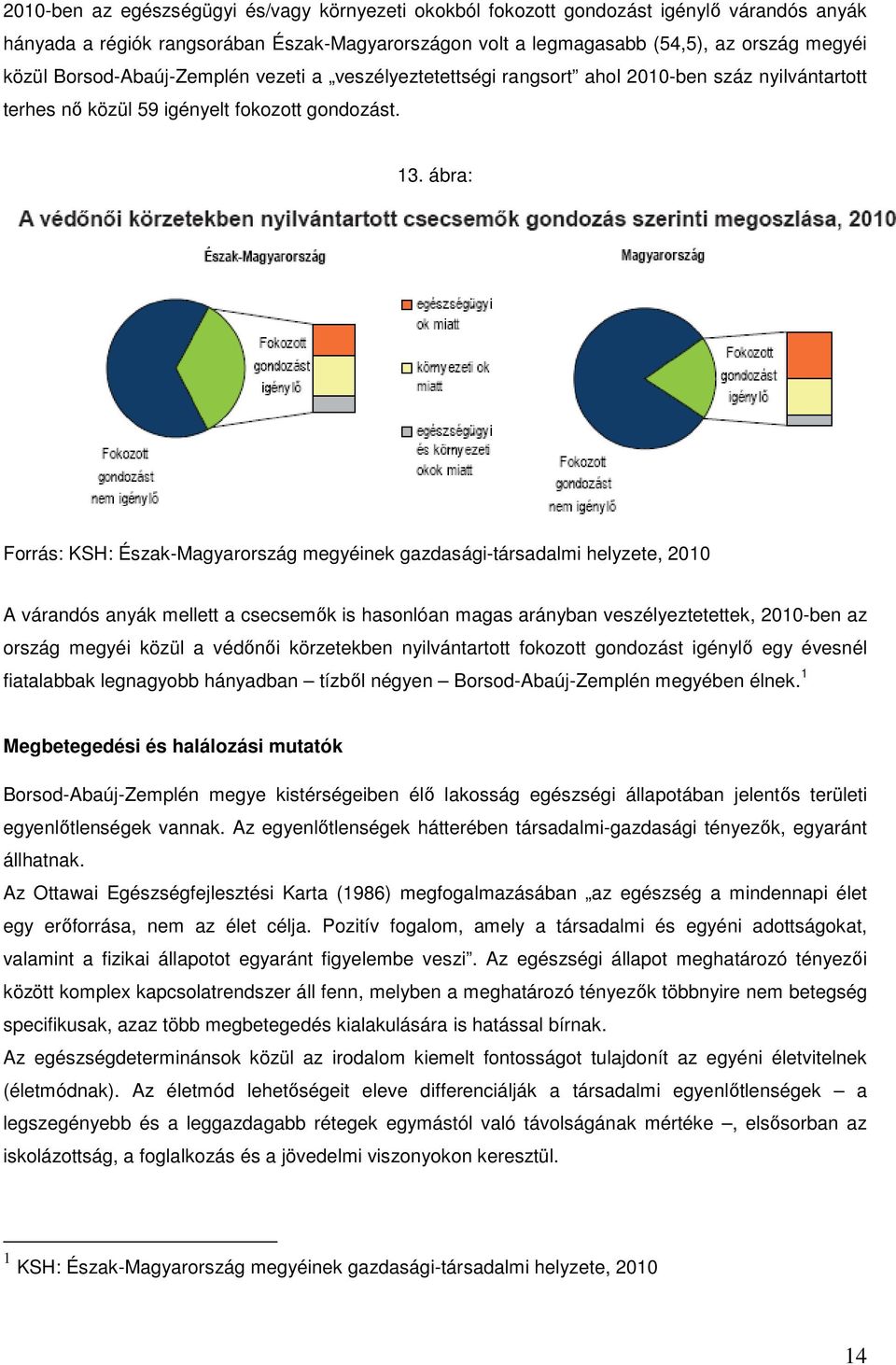 ábra: Forrás: KSH: Észak-Magyarország megyéinek gazdasági-társadalmi helyzete, 2010 A várandós anyák mellett a csecsemők is hasonlóan magas arányban veszélyeztetettek, 2010-ben az ország megyéi közül