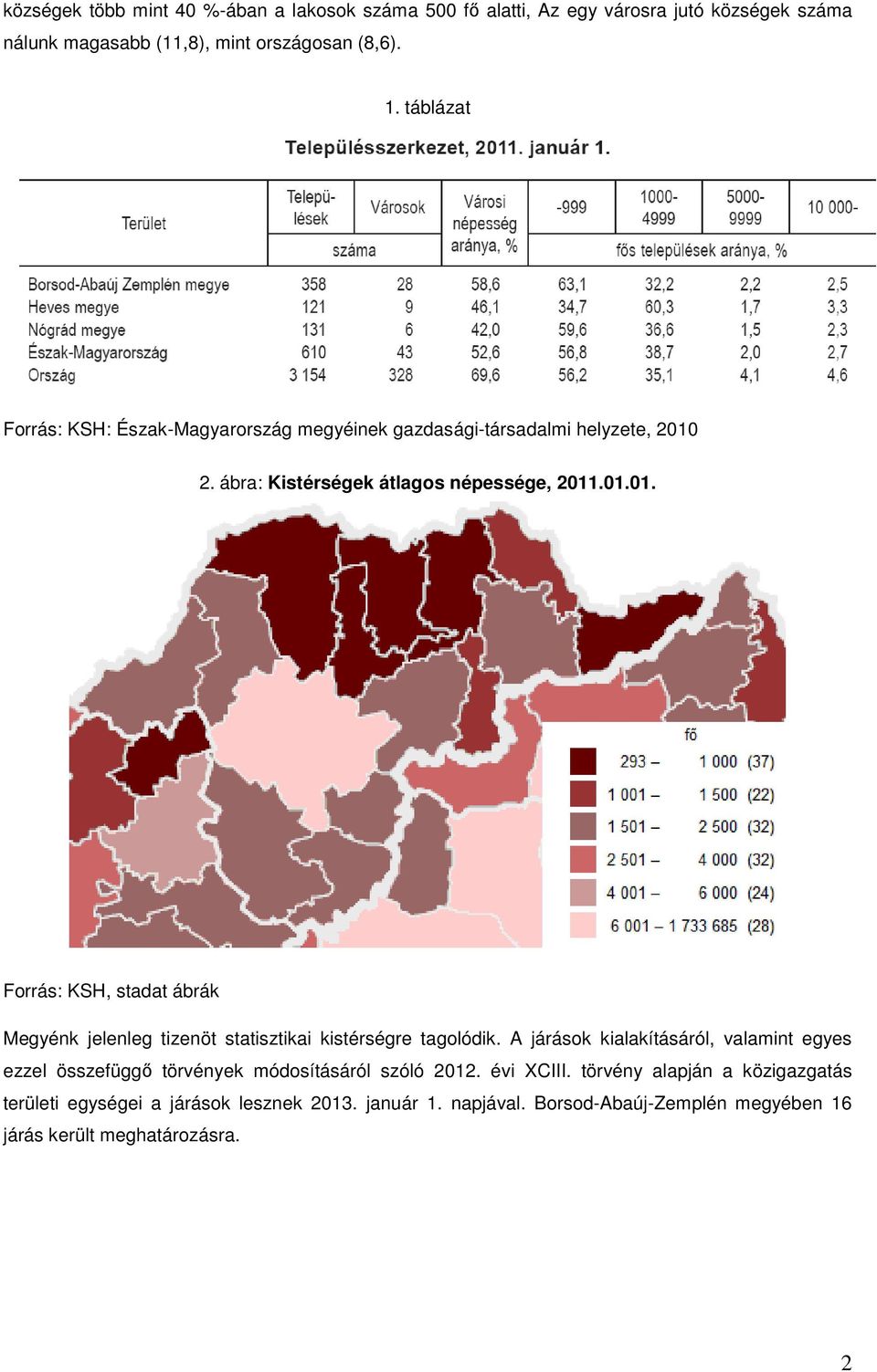 2. ábra: Kistérségek átlagos népessége, 2011.01.01. Forrás: KSH, stadat ábrák Megyénk jelenleg tizenöt statisztikai kistérségre tagolódik.