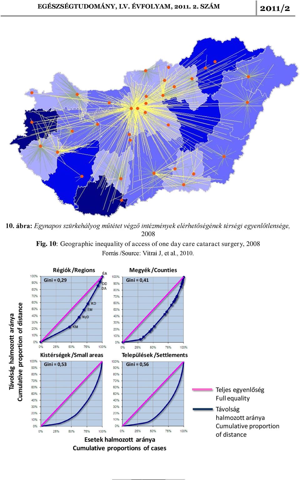 10: Geographic inequality of access of one day care cataract surgery, 2008 Forrás /Source: Vitrai J, et al., 2010.