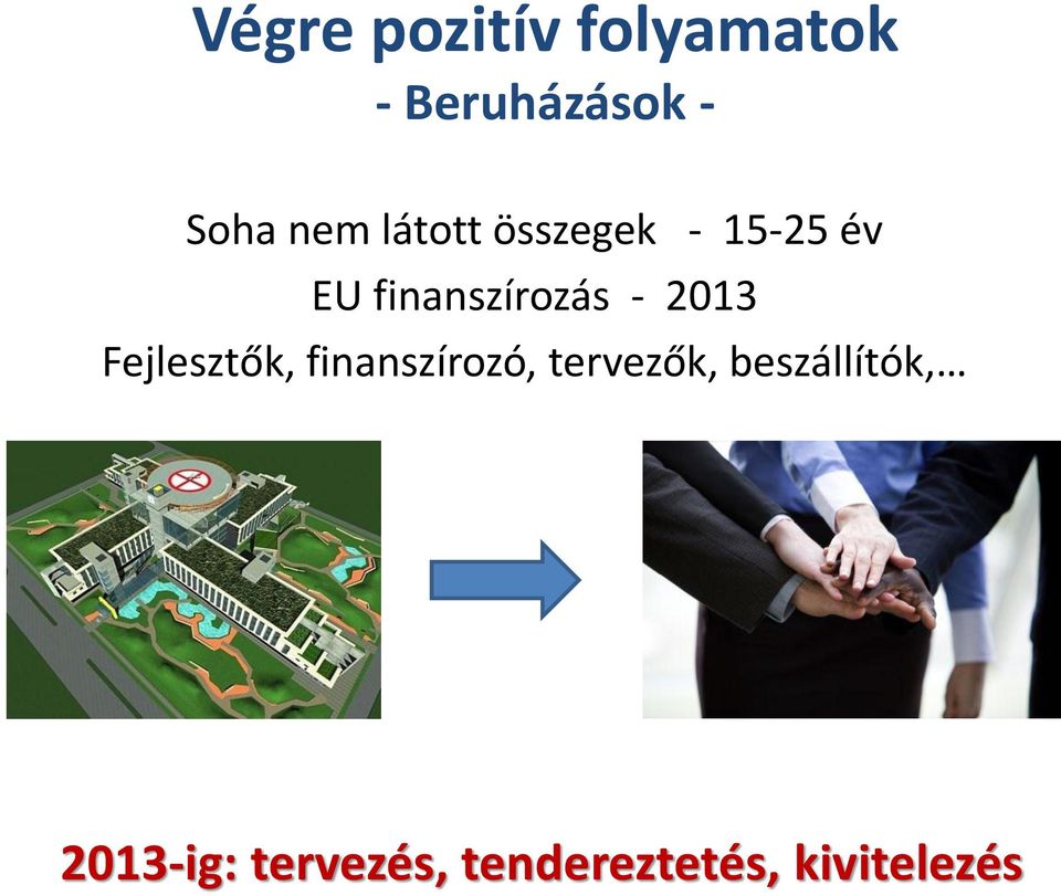 - 2013 Fejlesztők, finanszírozó, tervezők,