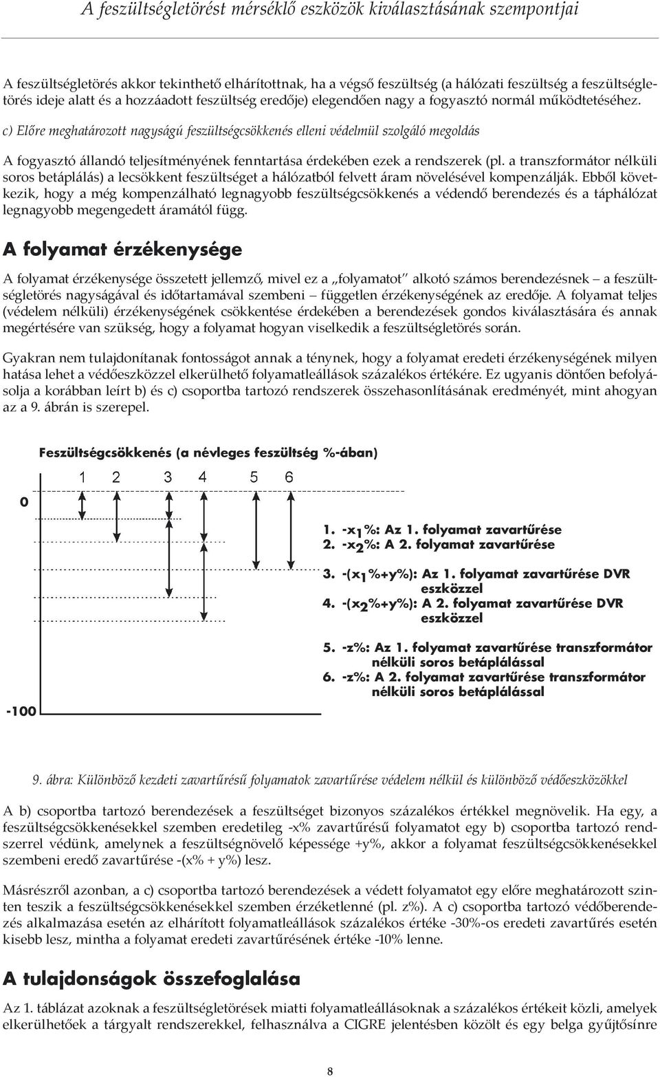 a transzformátor nélküli soros betáplálás) a lecsökkent feszültséget a hálózatból felvett áram növelésével kompenzálják.