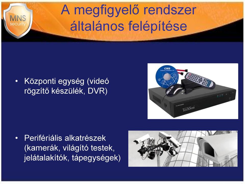 készülék, DVR) Perifériális alkatrészek