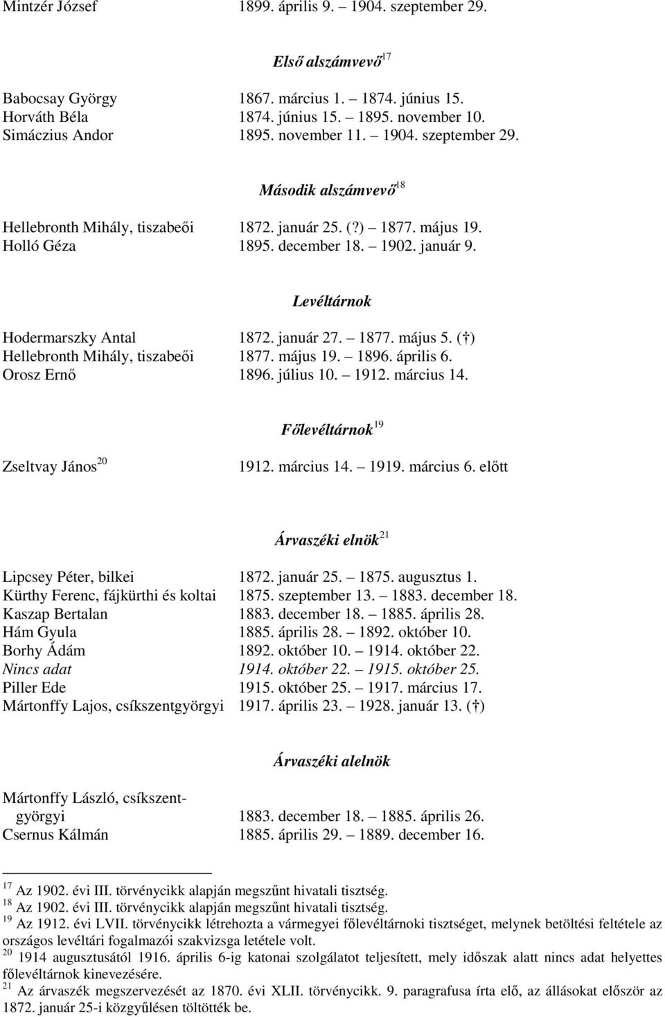 Levéltárnok Hodermarszky Antal 1872. január 27. 1877. május 5. ( ) Hellebronth Mihály, tiszabeői 1877. május 19. 1896. április 6. Orosz Ernő 1896. július 10. 1912. március 14.