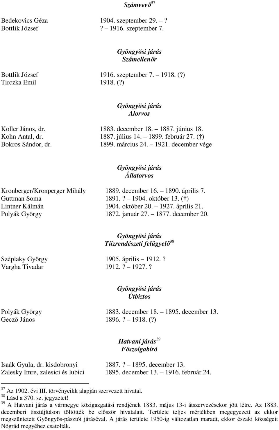 december vége Gyöngyösi járás Állatorvos Kronberger/Kronperger Mihály 1889. december 16. 1890. április 7. Guttman Soma 1891.? 1904. október 13. ( ) Lintner Kálmán 1904. október 20. 1927. április 21.