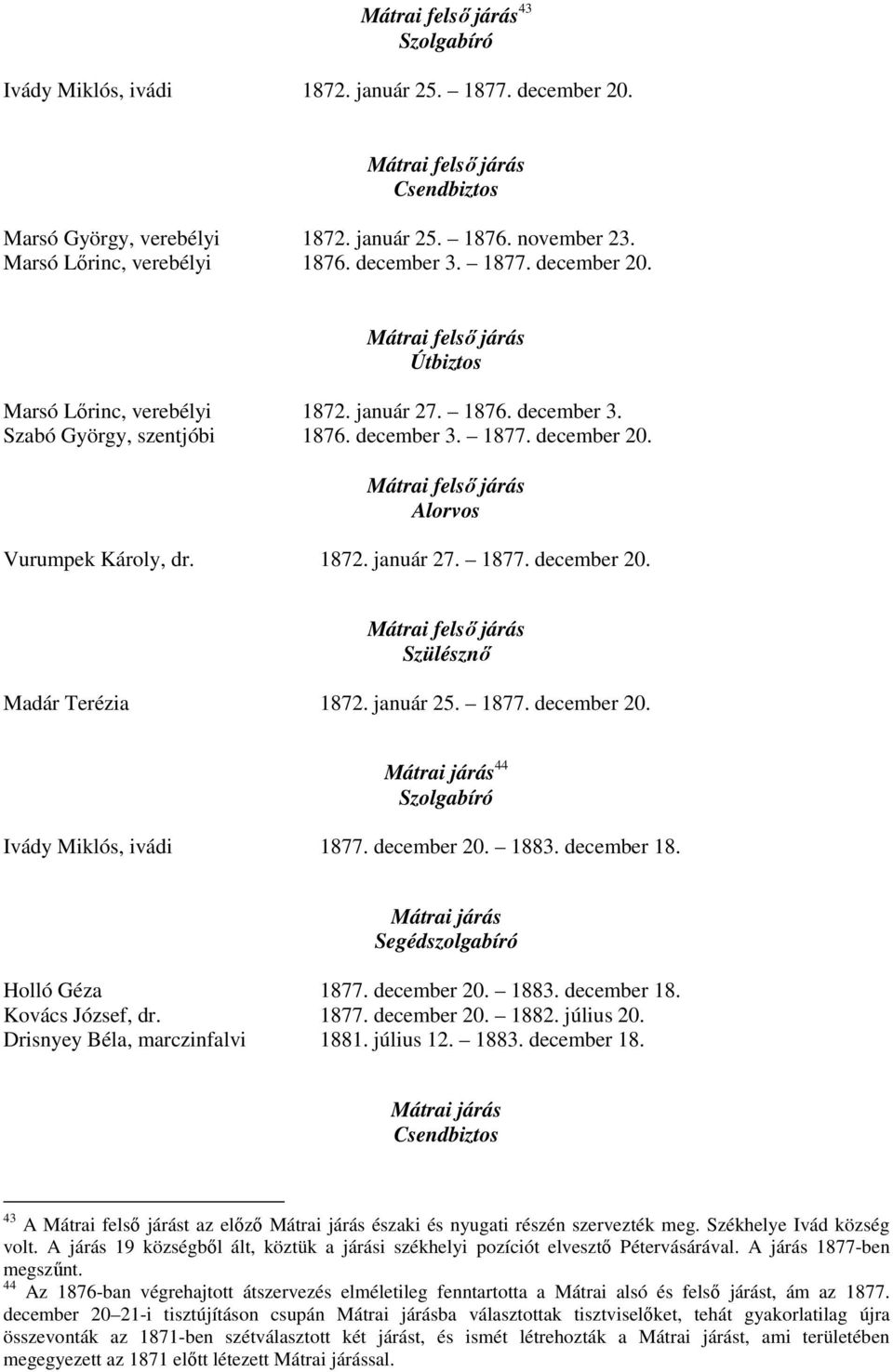 1872. január 27. 1877. december 20. Mátrai felső járás Szülésznő Madár Terézia 1872. január 25. 1877. december 20. Mátrai járás 44 Ivády Miklós, ivádi 1877. december 20. 1883. december 18.