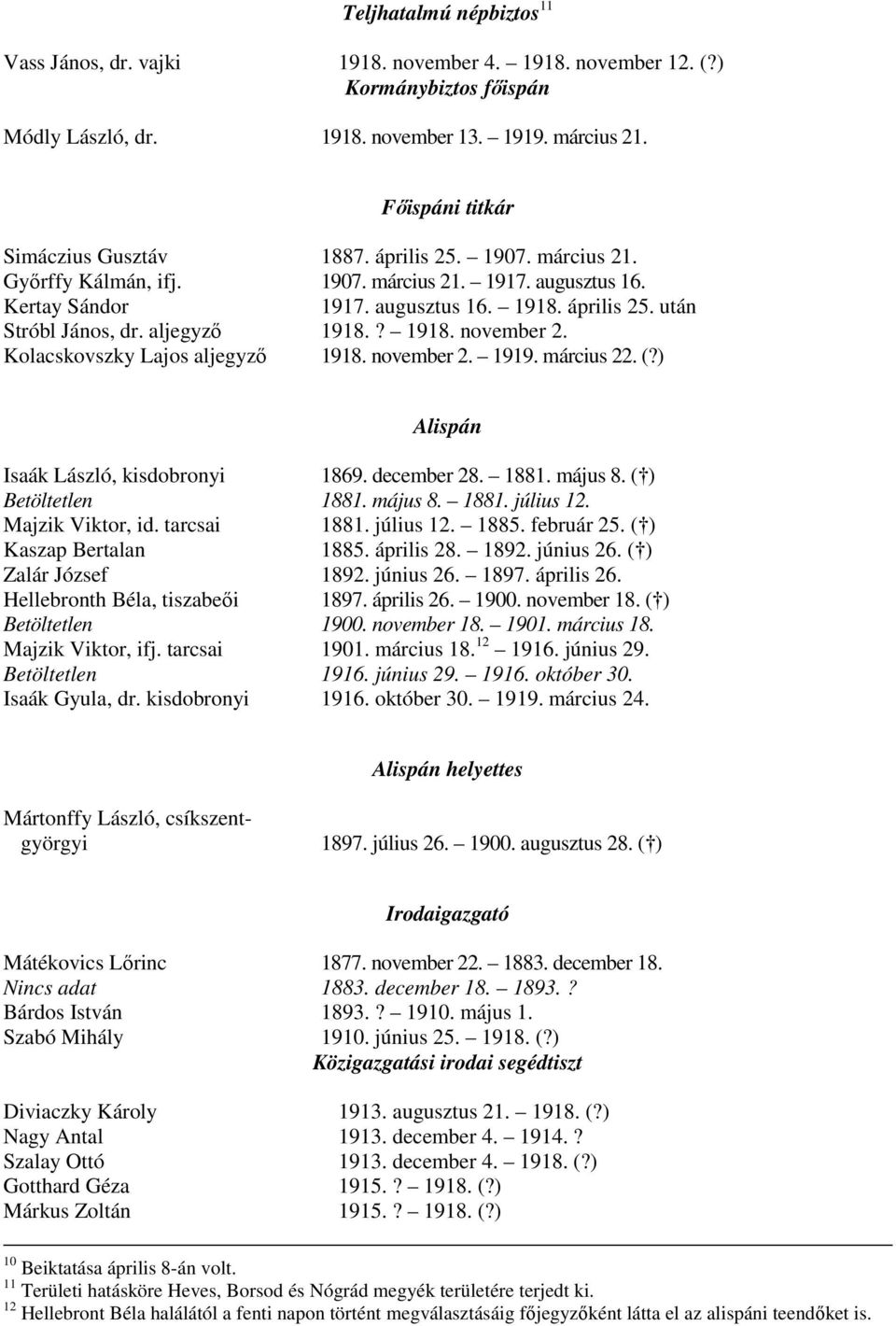 aljegyző 1918.? 1918. november 2. Kolacskovszky Lajos aljegyző 1918. november 2. 1919. március 22. (?) Alispán Isaák László, kisdobronyi 1869. december 28. 1881. május 8. ( ) Betöltetlen 1881.