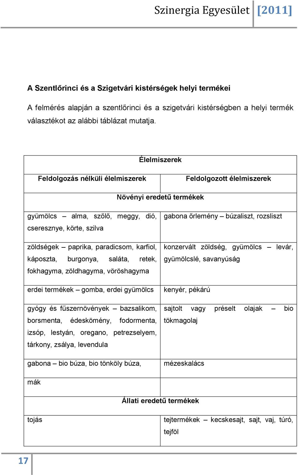 káposzta, burgonya, saláta, retek, fokhagyma, zöldhagyma, vöröshagyma erdei termékek gomba, erdei gyümölcs gyógy és fűszernövények bazsalikom, borsmenta, édeskömény, fodormenta, izsóp, lestyán,