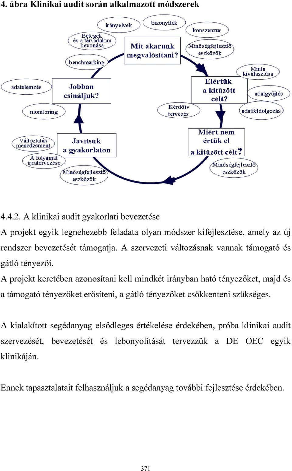 A szervezeti változásnak vannak támogató és gátló tényezői.