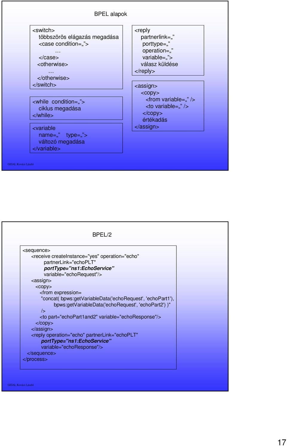 createinstance="yes" operation="echo" partnerlink="echoplt" porttype="ns1:echoservice" variable="echorequest"/> <assign> <copy> <from expression= "concat( bpws:getvariabledata('echorequest',