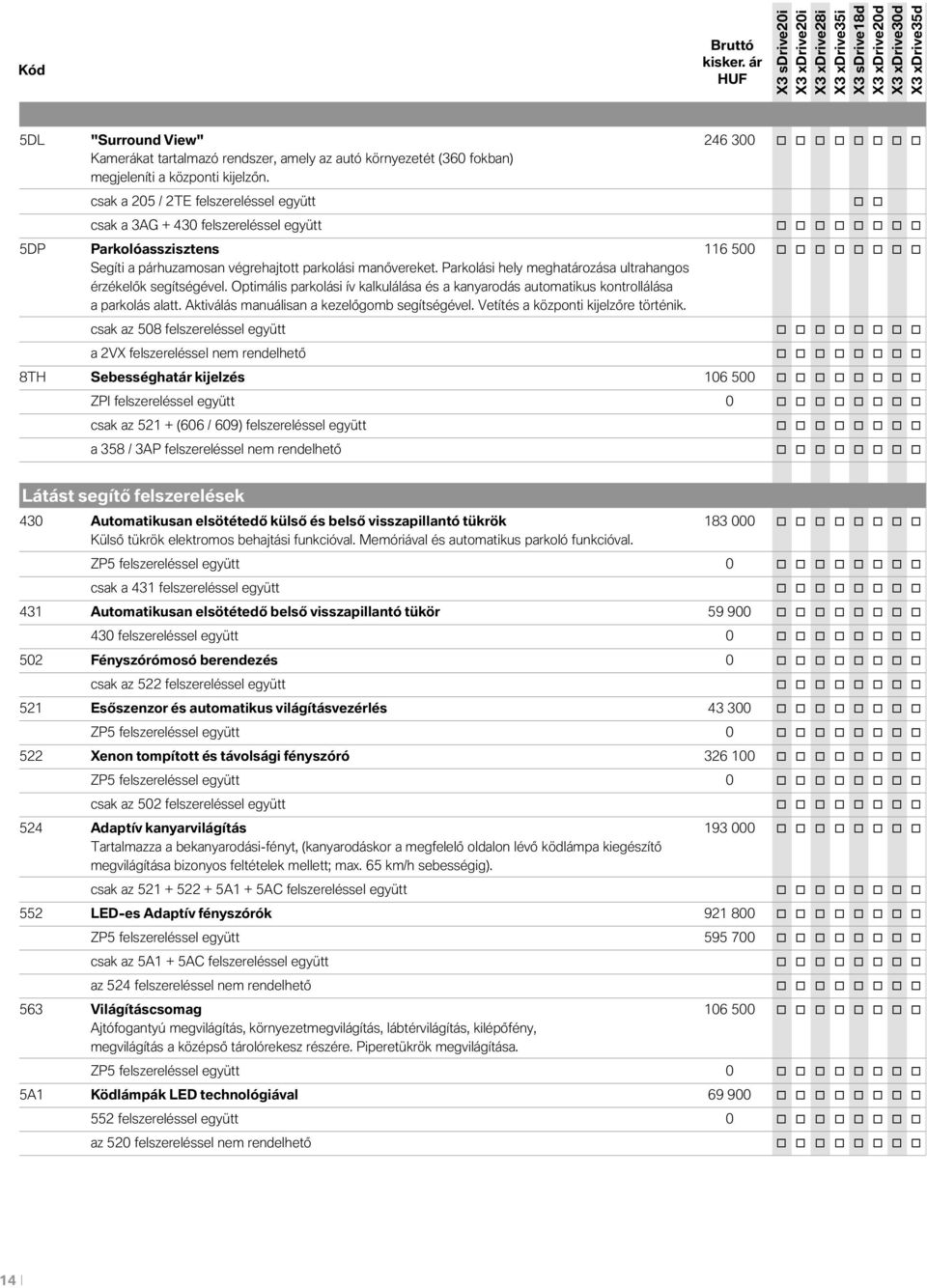 manővereket. Parkolási hely meghatározása ultrahangos érzékelők segítségével. Optimális parkolási ív kalkulálása és a kanyarodás automatikus kontrollálása a parkolás alatt.