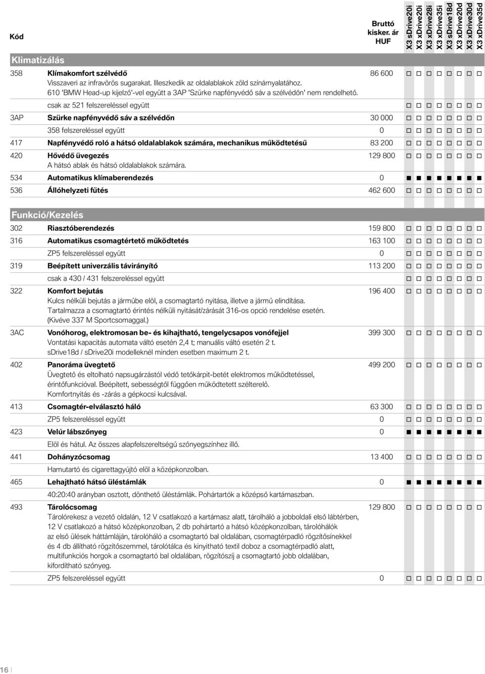 csak az 521 felszereléssel együtt o o o o o o o o 3AP Szürke napfényvédő sáv a szélvédőn 30 000 o o o o o o o o 358 felszereléssel együtt 0 o o o o o o o o 417 Napfényvédő roló a hátsó oldalablakok