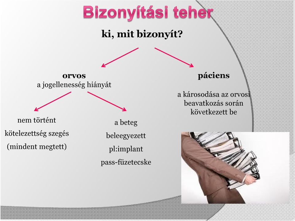 kötelezettség szegés (mindent megtett) a beteg