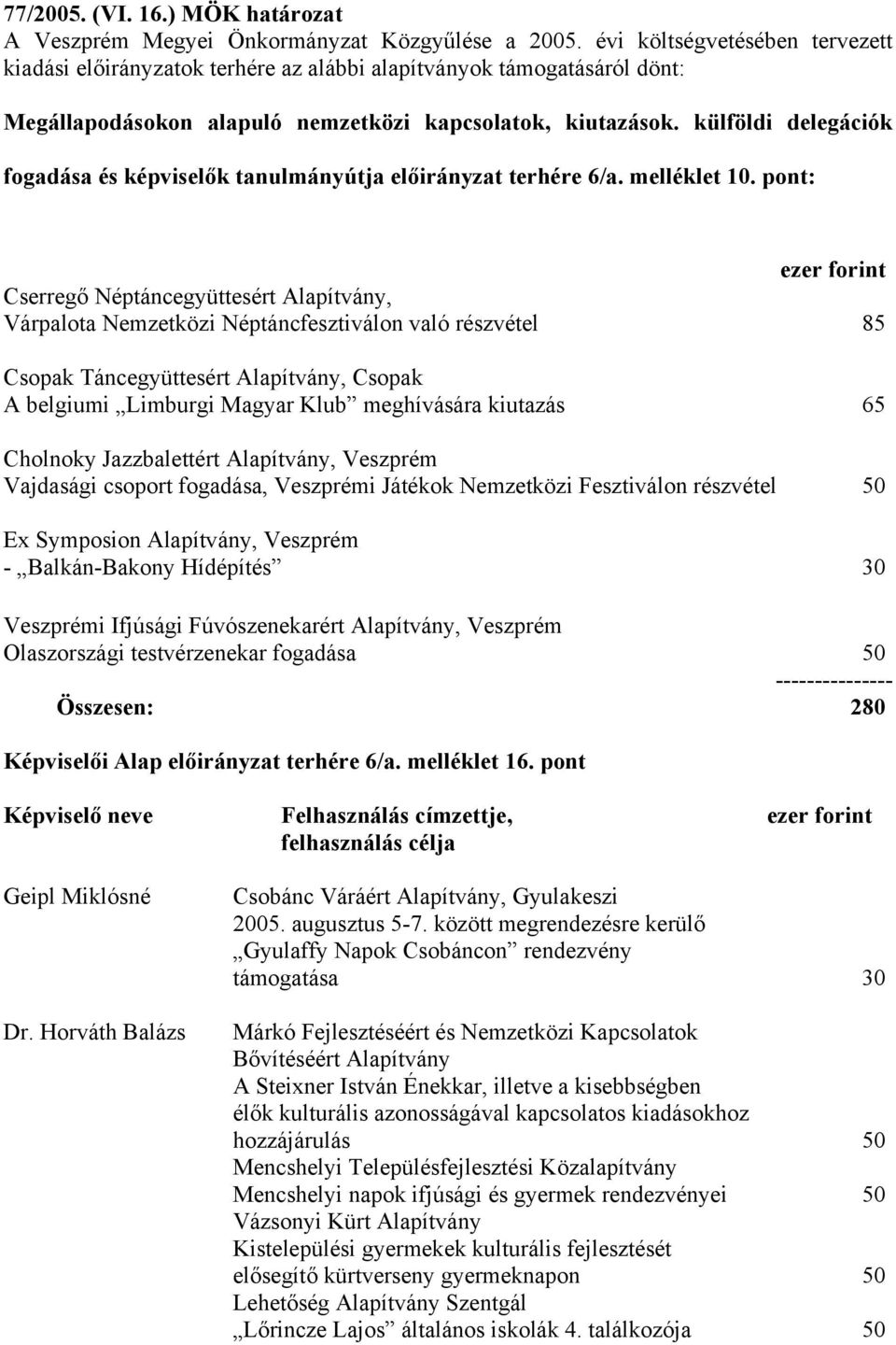 külföldi delegációk fogadása és képviselők tanulmányútja előirányzat terhére 6/a. melléklet 10.