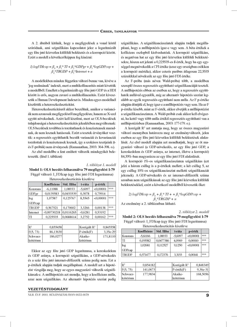 jog uralmának indexét, mert a multikollinearitás miatt kivettük a modellbôl. Emellett a logaritmizált egy fôre jutó GDP és a HDI között is erôs, nagyon zavaró a multikollinearitás.