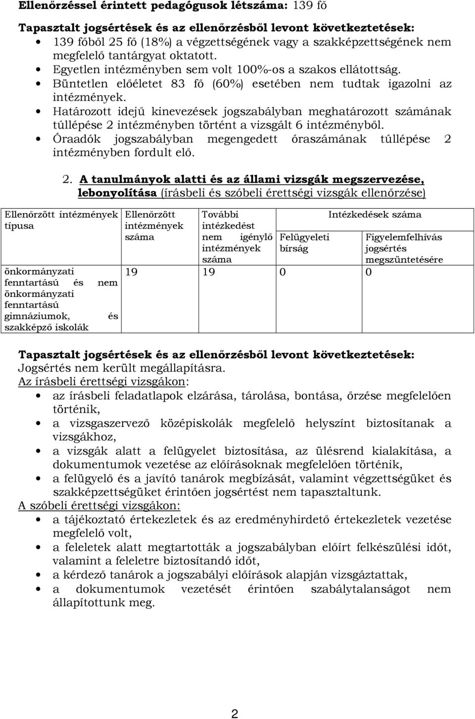 Határozott idejű kinevezések jogszabályban meghatározott számának túllépése 2 intézményben történt a vizsgált 6 intézményből.