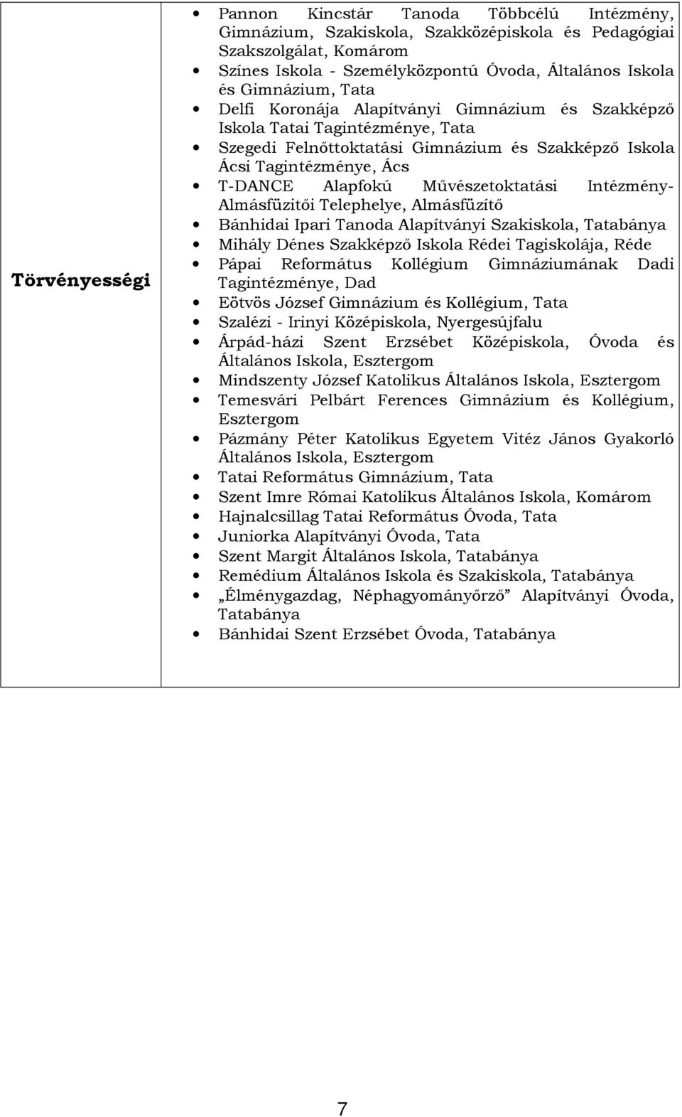 Művészetoktatási Intézmény- Almásfüzitői Telephelye, Almásfüzítő Bánhidai Ipari Tanoda Alapítványi Szakiskola, Tatabánya Mihály Dénes Szakképző Iskola Rédei Tagiskolája, Réde Pápai Református