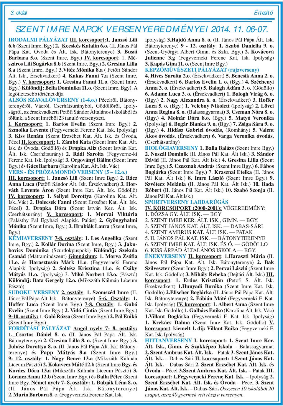 a ( Petõfi Sándor Ált. Isk., Érsekvadkert) 4. Kakas Fanni 7.a (Szent Imre, Bgy.) V. korcsoport: 1. Gresina Fanni 11.o. (Szent Imre, Bgy.) Különdíj: Bella Dominika 11.o. (Szent Imre, Bgy).