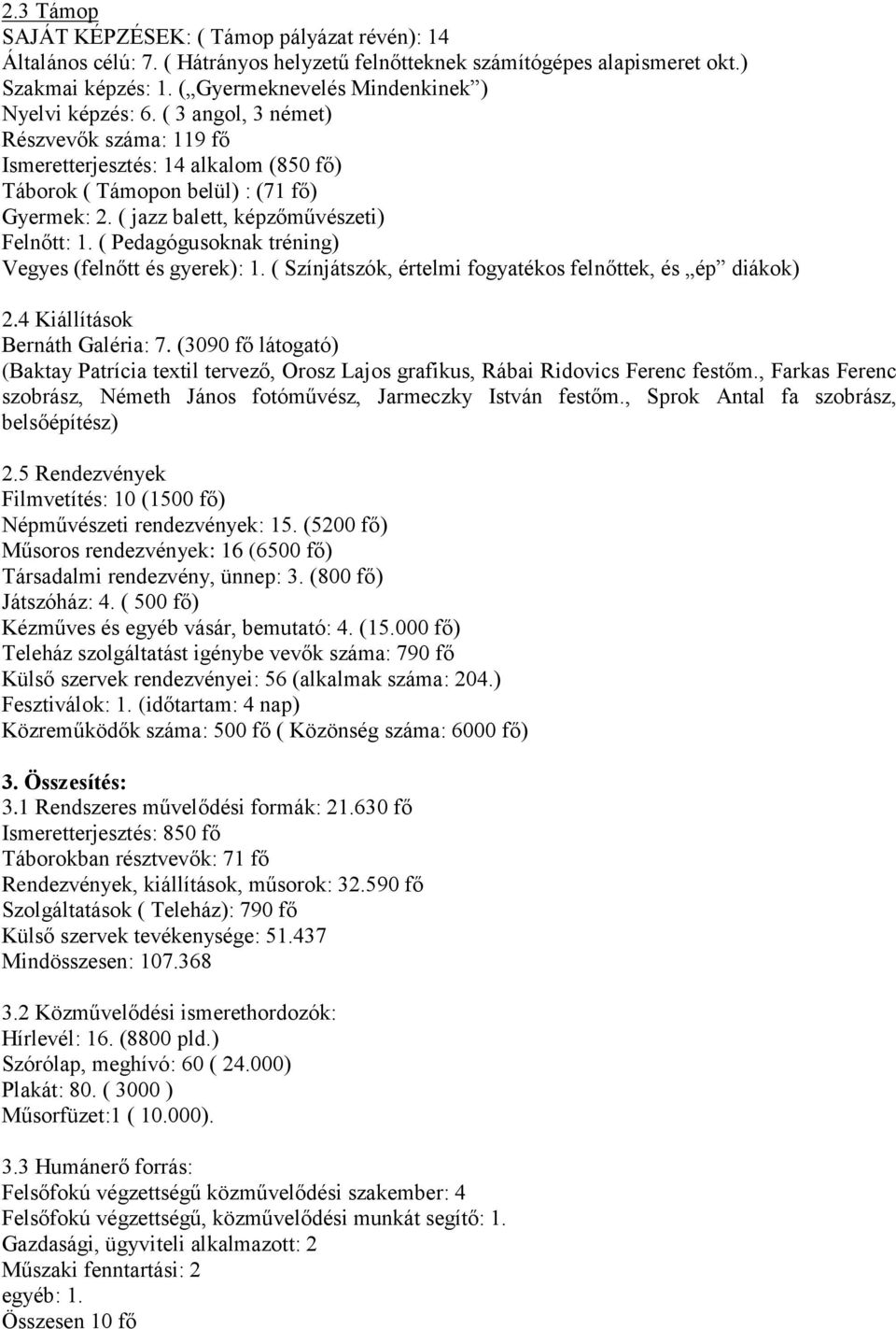 ( jazz balett, képzőművészeti) Felnőtt: 1. ( Pedagógusoknak tréning) Vegyes (felnőtt és gyerek): 1. ( Színjátszók, értelmi fogyatékos felnőttek, és ép diákok) 2.4 Kiállítások Bernáth Galéria: 7.