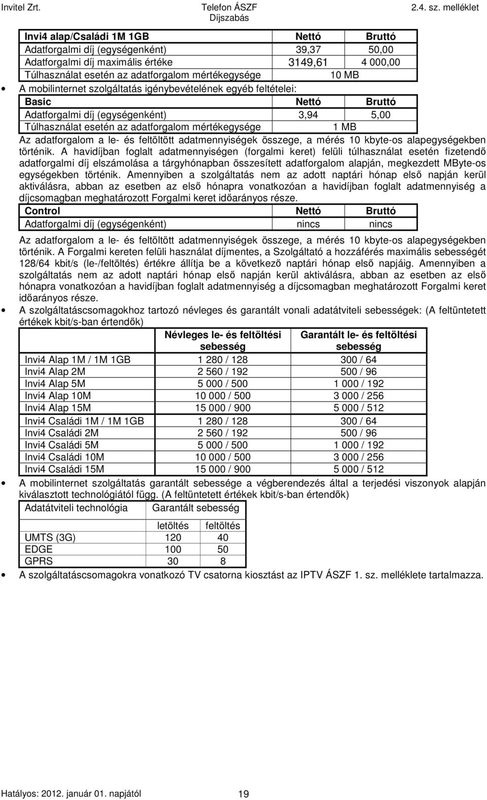 és feltöltött adatmennyiségek összege, a mérés 10 kbyte-os alapegységekben történik.