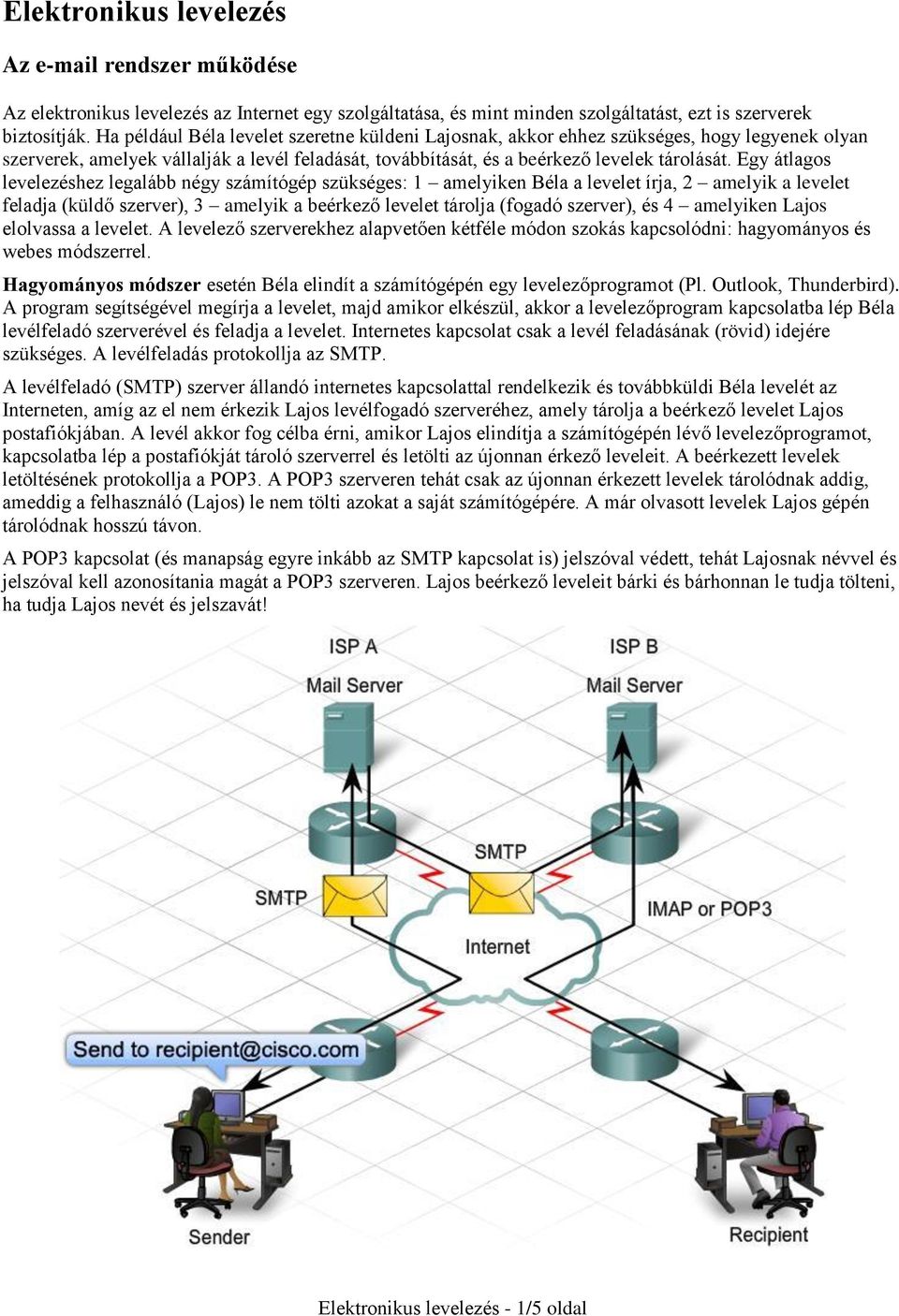 Egy átlagos levelezéshez legalább négy számítógép szükséges: 1 amelyiken Béla a levelet írja, 2 amelyik a levelet feladja (küldő szerver), 3 amelyik a beérkező levelet tárolja (fogadó szerver), és 4