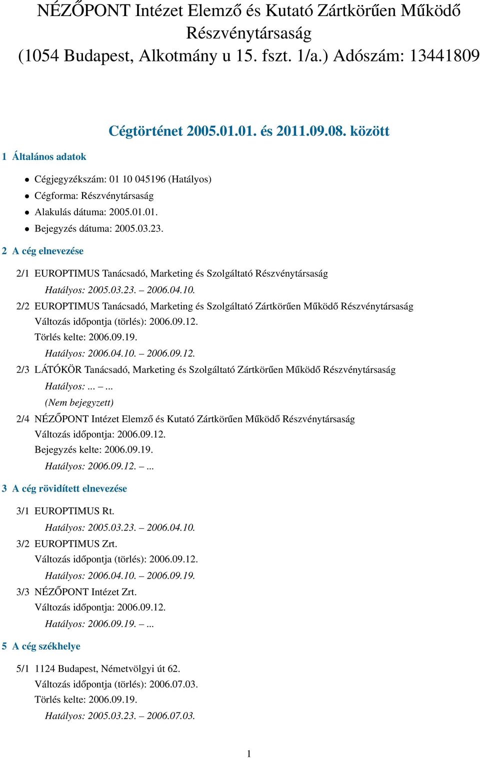 2 A cég elnevezése 2/1 EUROPTIMUS Tanácsadó, Marketing és Szolgáltató Részvénytársaság Hatályos: 2005.03.23. 2006.04.10.