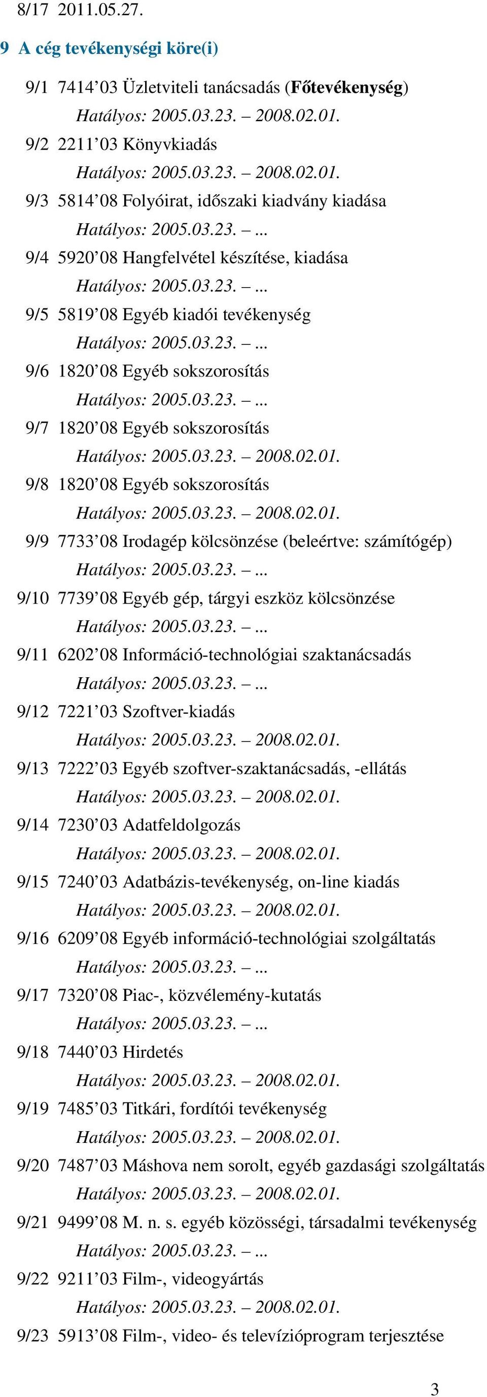 9/5 5819 08 Egyéb kiadói tevékenység 9/6 1820 08 Egyéb sokszorosítás 9/7 1820 08 Egyéb sokszorosítás 9/8 1820 08 Egyéb sokszorosítás 9/9 7733 08 Irodagép kölcsönzése (beleértve: számítógép) 9/10 7739