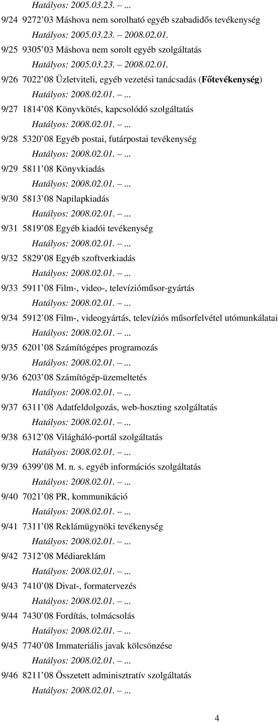 szoftverkiadás 9/33 5911 08 Film-, video-, televízióműsor-gyártás 9/34 5912 08 Film-, videogyártás, televíziós műsorfelvétel utómunkálatai 9/35 6201 08 Számítógépes programozás 9/36 6203 08