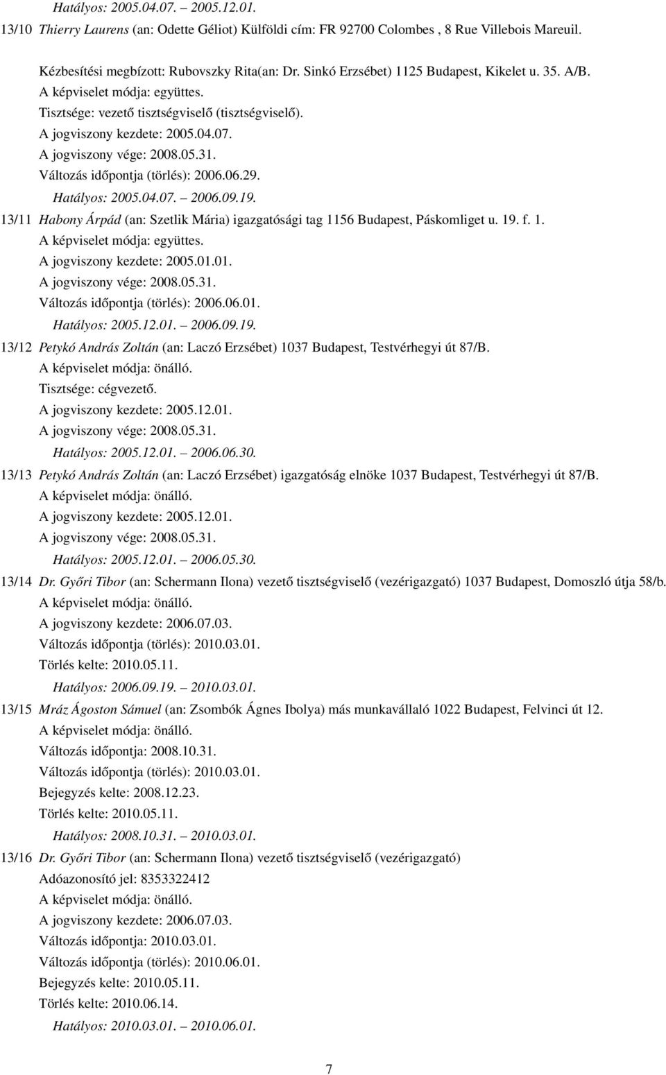 13/11 Habony Árpád (an: Szetlik Mária) igazgatósági tag 1156 Budapest, Páskomliget u. 19. f. 1. Változás időpontja (törlés): 2006.06.01. Hatályos: 2005.12.01. 2006.09.19. 13/12 Petykó András Zoltán (an: Laczó Erzsébet) 1037 Budapest, Testvérhegyi út 87/B.