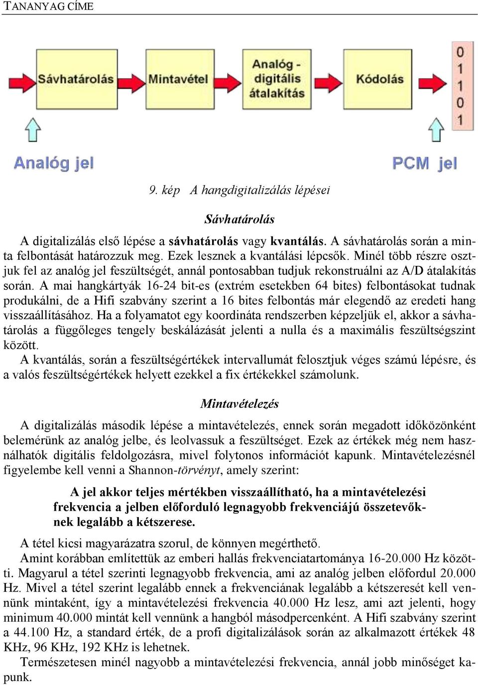 A mai hangkártyák 16-24 bit-es (extrém esetekben 64 bites) felbontásokat tudnak produkálni, de a Hifi szabvány szerint a 16 bites felbontás már elegendő az eredeti hang visszaállításához.