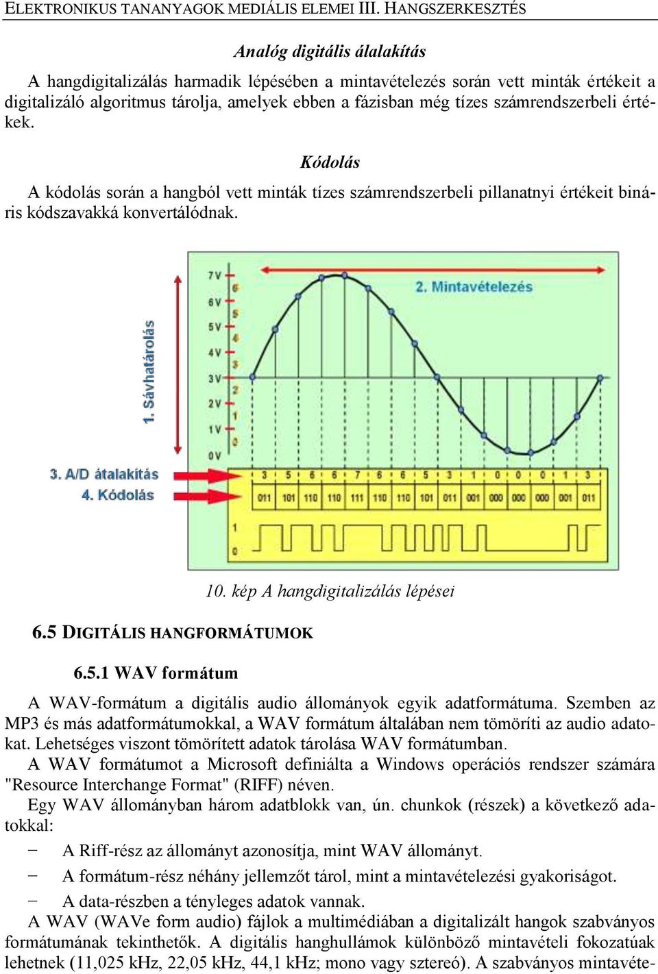 számrendszerbeli értékek. Kódolás A kódolás során a hangból vett minták tízes számrendszerbeli pillanatnyi értékeit bináris kódszavakká konvertálódnak. 6.5 DIGITÁLIS HANGFORMÁTUMOK 6.5.1 WAV formátum 10.