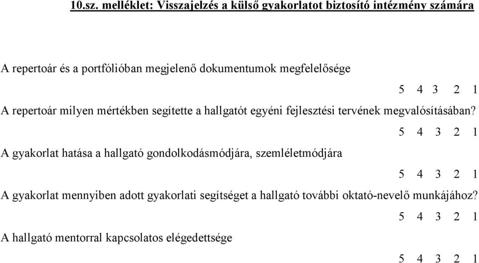 dokumentumok megfelelısége A repertoár milyen mértékben segítette a hallgatót egyéni fejlesztési tervének