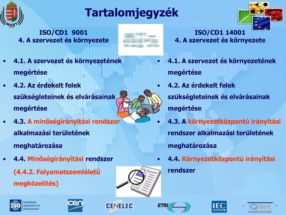 3. A minőségirányítási rendszer 4.3. A környezetközpontú irányítási alkalmazási területének rendszer alkalmazási területének meghatározása meghatározása 4.