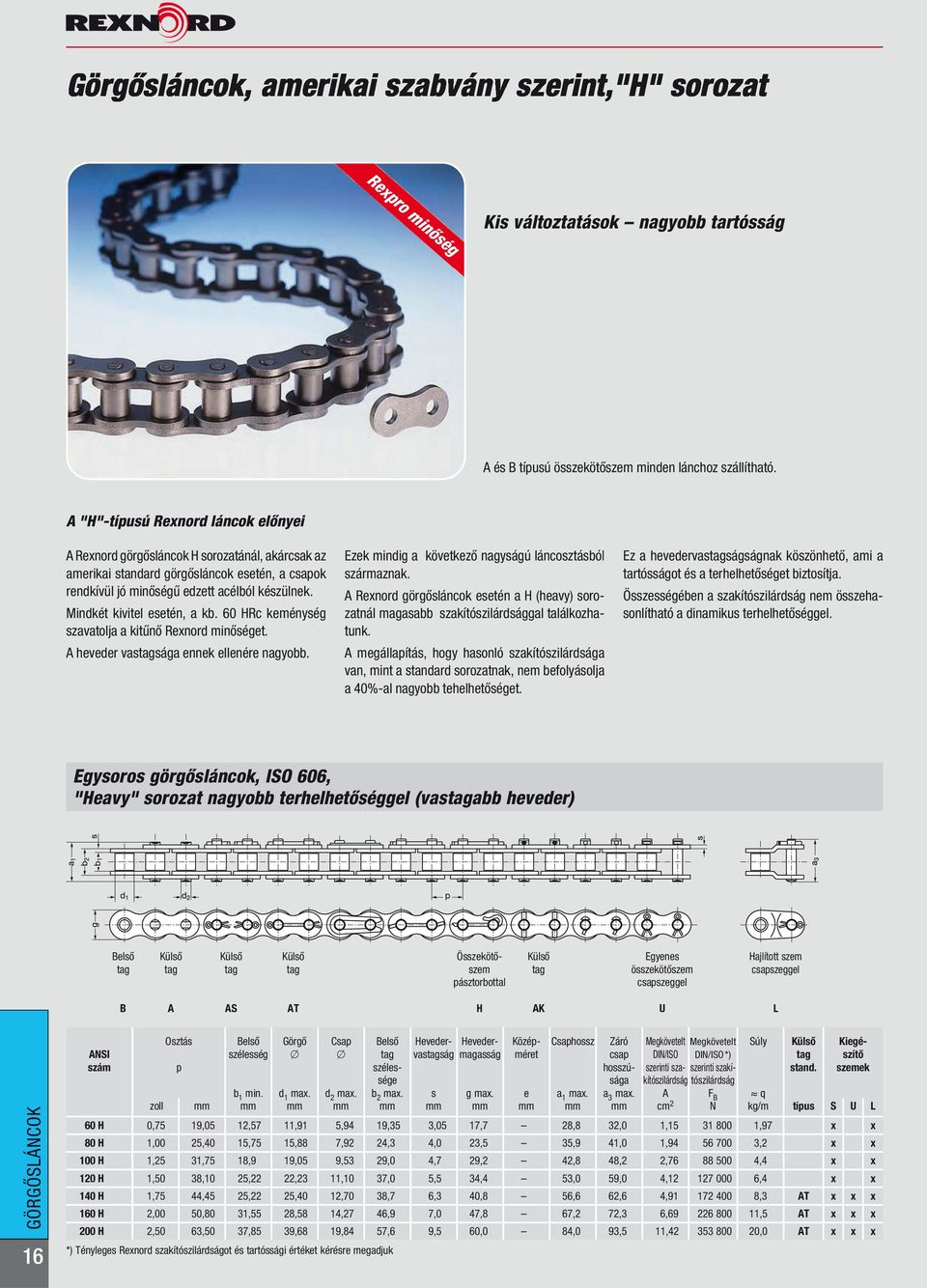 60 HRc keménysé szavatolja a kitűnő Rexnord minőséet. heveder vassáa ennek ellenére nayobb. Ezek mindi a következő naysáú láncosztásból származnak.