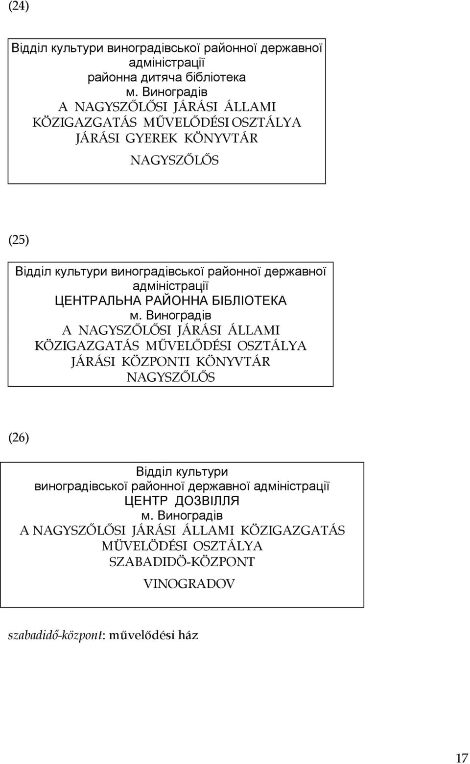 державної адміністрації ЦЕНТРАЛЬНА РАЙОННА БІБЛІОТЕКА м.