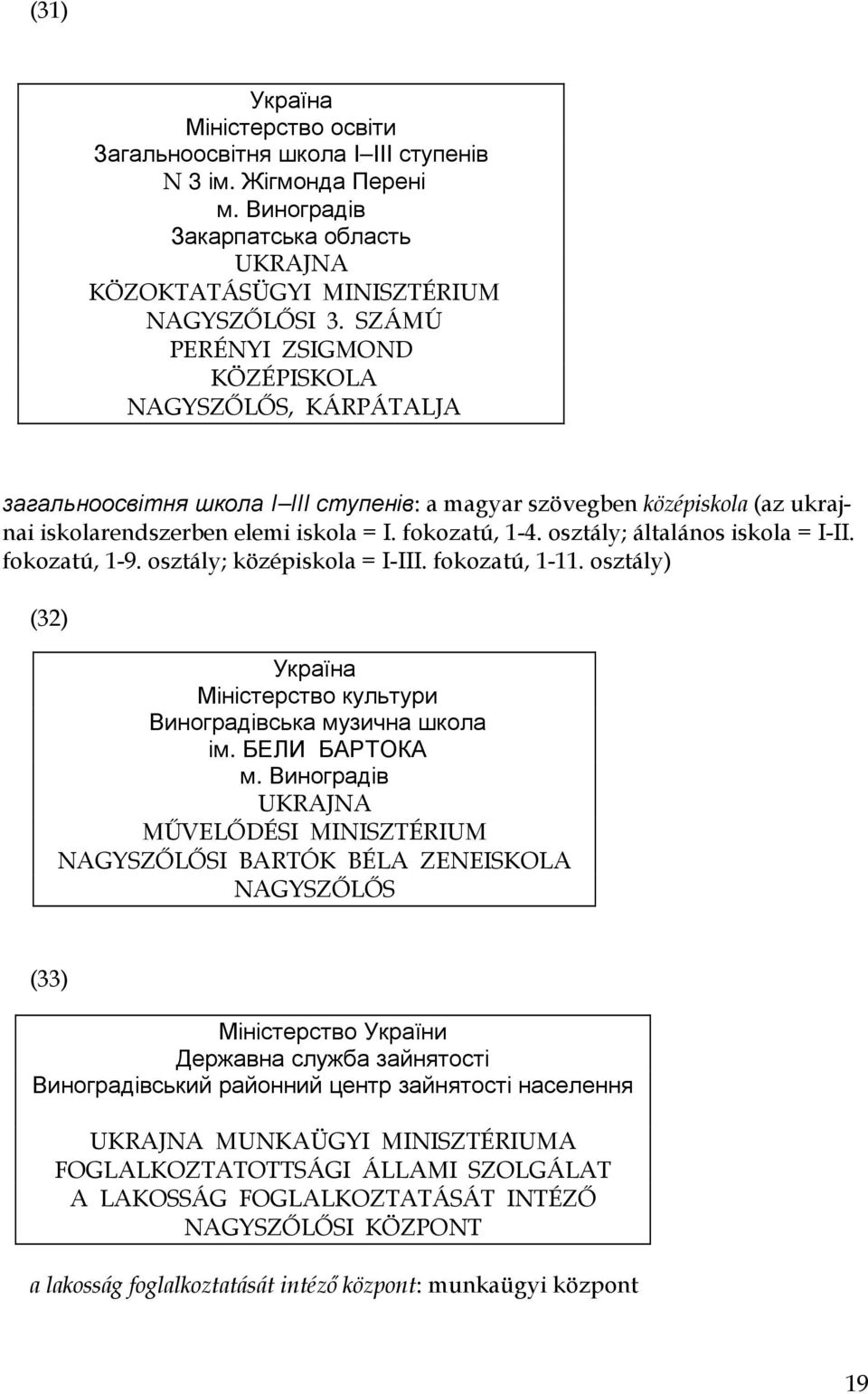 osztály; általános iskola = I-II. fokozatú, 1-9. osztály; középiskola = I-III. fokozatú, 1-11. osztály) (32) Україна Міністерство культури Виноградівська музична школа ім. БЕЛИ БАРТОКА м.